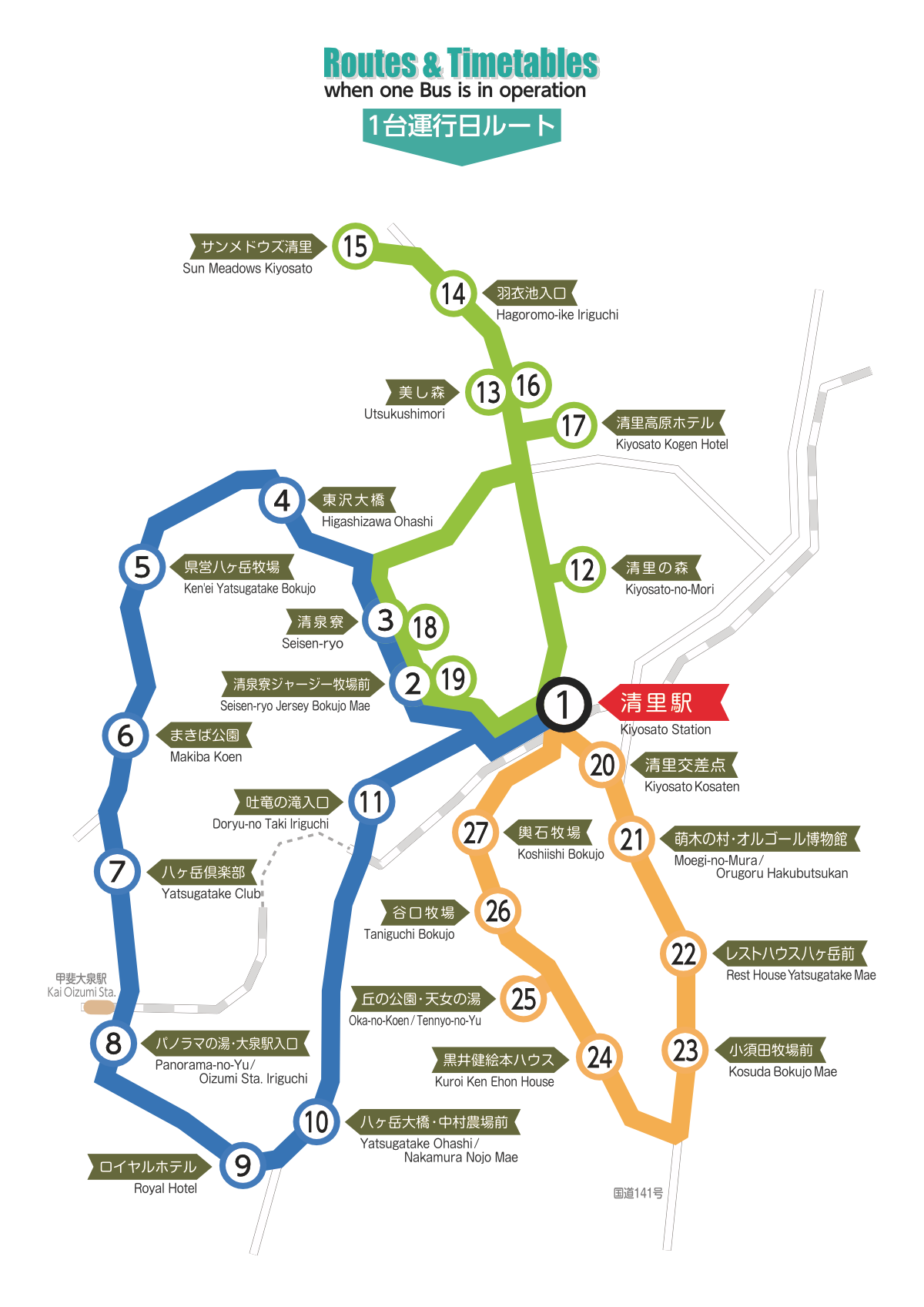 大泉周遊ルート