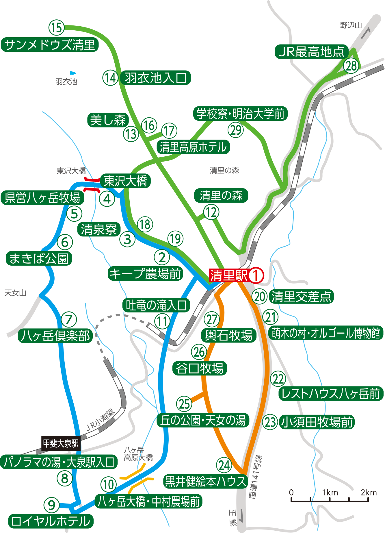 2台運行ルート